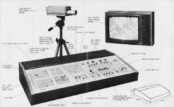 EMS Spectron-1974-video synthesizer-Robert Monkhouse